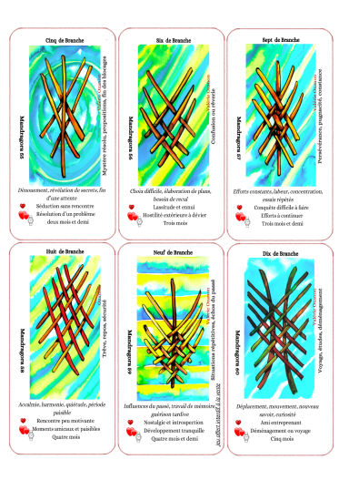 cartes 55 à 60 du Tarot Mandragora