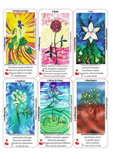 cartes 1 à 6 du Tarot Mandragora , à imprimer